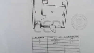 Unirii , Piata Regina Maria, Bulevardul Libertatii - foto 20