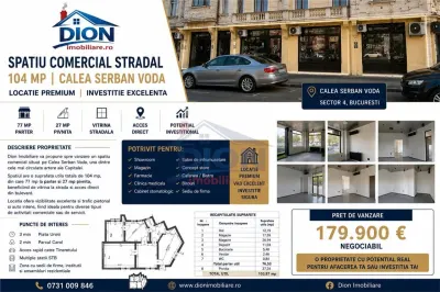 Investitie, Spatiu Comercial, Calea Serban Voda - Bucuresti