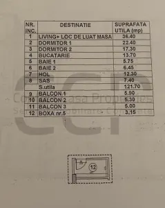 Herastrau Cartierul Francez MOBILAT LUX - foto 22