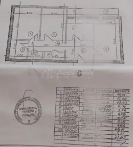 3 Camere, Decomandat, Al. Obregia - Bucuresti