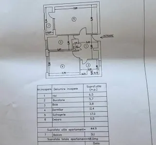 2 cam Ramnicu Valcea, Nord- str. Rapsodiei, centrala termica - foto 12