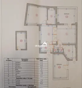 Apartament 4 camere ultracentral Palatul Parlamentului - foto 12
