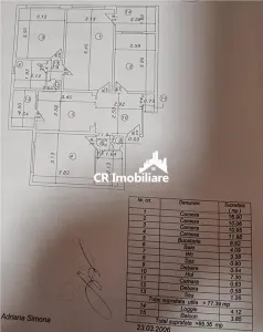 Apartament 4 camere Aparatorii Patriei/Panselelor - foto 10