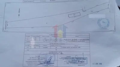 Teren intravilan de constructii 1418 mp, la 15 Km de Braila - Silistea