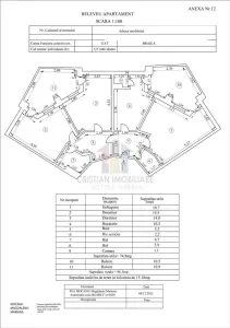 Faceti o Oferta! Hexagoane 3 camere 96 mp vedere la Dunare etaj intermediar - foto 5