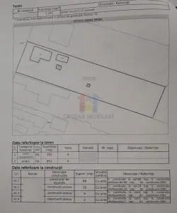 Teren intravilan 1353 mp deschidere 18 m Chiscani Stadion - foto 6