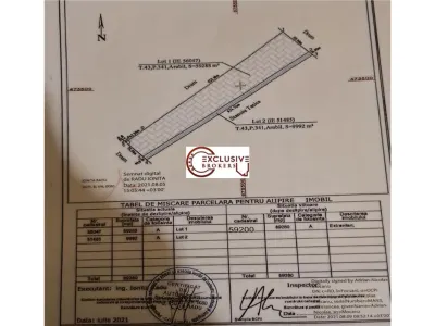 Inchiriere 19ha Teren Pretabil Parc Fotovoltaic Vrancea - foto 2