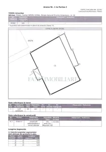 Vanzare spatiu comercial central - foto 5