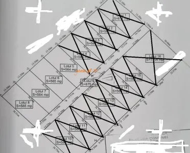 Loturi de teren intravilan de vanzare in Vanatori cuprinse intre 450 mp si 700mp - Vanatori