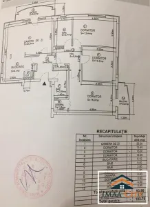Penthouse de lux, 102 m, Pacurari - Iasi