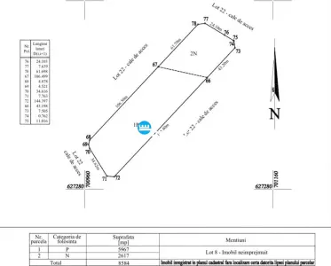 Oportunitate Investitie | Teren 4292 mp cu PUZ Aprobat in Zona Bucium - foto 3