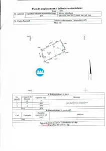 Teren cu autorizatie de vanzare in Iasi, zona Pacurari - foto 2