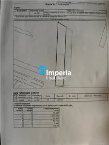 Teren de vanzare in Iasi, zona Breazu - foto 3