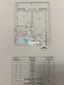 Apartament 2 camere renovat integral PREMIUM - foto 8