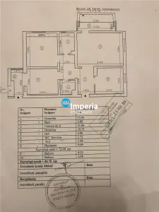 Ideal pentru Cabinet Medical | Apartament 3 Camere, 81 mp | Arcu – La Vile | Parcare Inclusa - Iasi