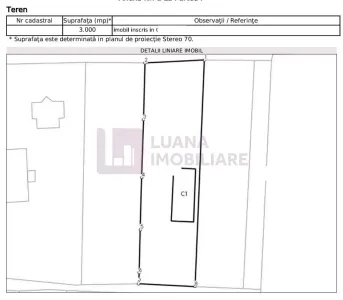 Hala industriala Cristian 270 mp | cu proiect pentru inca 2 hale | teren 3000 mp | - foto 5
