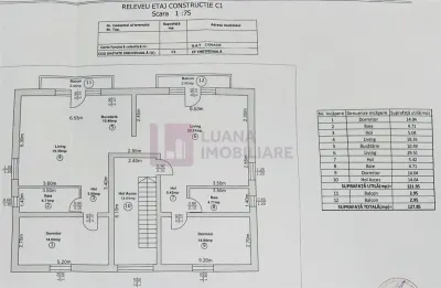 Casa individuala locuinta sau birou | Cart Arhitectilor | teren 824 mp | - foto 8
