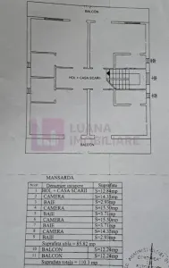 Afacere la cheie | Vila de 3 stele | Paltinis | amenajata complet - foto 24