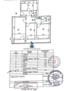 Vanzare Apartament 3 Camere Decomandat Resita - Bucuresti
