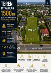 Teren intravilan 1500 mp, Soseaua Bucium - Iasi