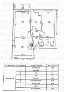 MAURER VILLAS - APARTAMENT 3 CAMERE CU PARCARE SI BOXA CARTIER TRACTORUL - foto 17