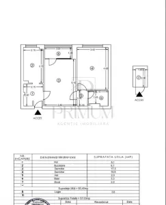 OLIMPIA - 2 CAMERE - CENTRALA PROPRIE - BLOC IZOLAT - BOXA - LIFT - foto 10