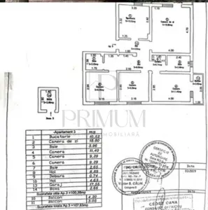 COMPLEX STUDENTESC - 4 CAM - DECOMANDAT - 2 BAI - 2 BALCOANE - BOXA - INCALZIRE PARDOSEALA - RENOVAT || - foto 10