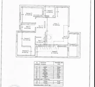 GIROC - 3 CAM - PENTHOUSE - 2 BAI - 2XLOC PARCARE - 2 TERASE - ZONA EXCELENTA - foto 7