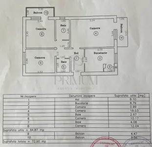 ARADULUI - 3 CAMERE - 2 BAI - 2 BALCOANE - ETAJ 3 - CENTRALA PROPRIE - CLIMA - DECOMANDAT - foto 8