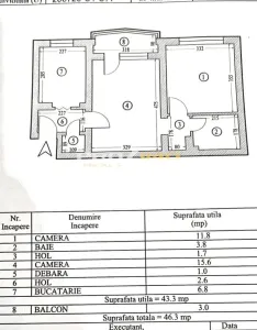 Apartament 2 camere semidecomandat City Park Mall - Dacia - foto 4