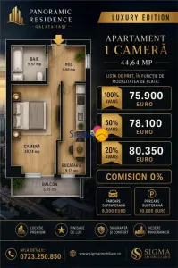 Proiect nou, apartamente 1,2,3 camereBloc C1 - Iasi