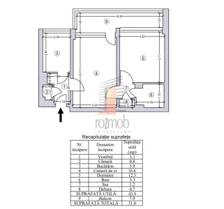 Apartament 2 camere , vedere superba catre Parcul Circului - foto 11