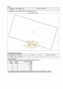 Terenuri intravilane pentru construcții in Lazarea, jud. Harghita - foto 4