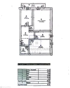 Apartament de vanzare in Sibiu - 3 camere, 2 bai, loc de parcare subteran, Turnisor - foto 2