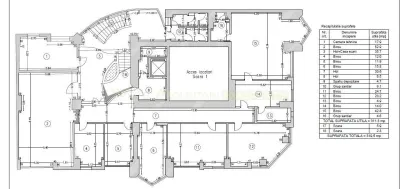 Brasov, cladire corporate, fost sediu bancar, 1500 mp - foto 22