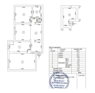 De vanzare apartament renovat cu 3 camere 2 bai si pivnita in Sibiu - foto 7
