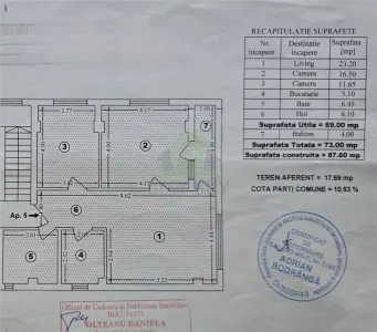 3 CAMERE ET1/3 SECTOR 1 BUCURESTII NOI DAMAROAIA PARC IZBICENI - foto 23