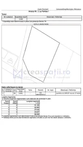 Teren pentru hala, Uricani, zona Dedeman, 3001mp - foto 8