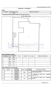 Hala str. Stefan cel Mare Vaslui, langa mall, 9023mp - foto 3