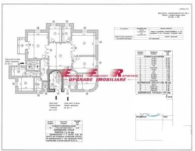 Kiseleff Arcul de triumf Vanzare vila 12 camere EFR UPGRADE - foto 19