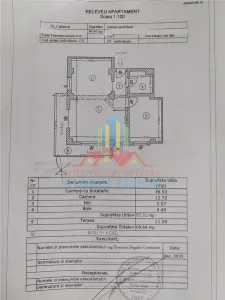 Vanzare apartament 3 camere Rezervelor Rezervelor - Bucuresti