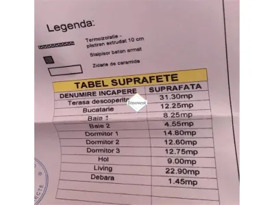 Teren intravilan cu autorizatie de construire - foto 2