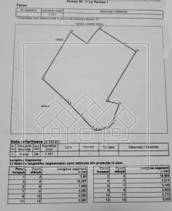 Teren in Cisnadie - intravilan - zona P+2, 50 eur/mp - foto 6