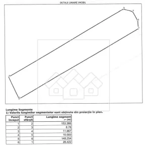 Teren in zona Bradu - priveliste deosebita - pretabil investitie - foto 5
