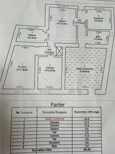 Casa pretabila pentru investitii, 195 mp utili - zona Terezian - foto 4