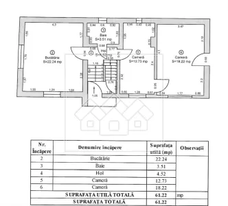 Casa de vanzare in Sibiu - curte individuala  zona  Turnisor - foto 13