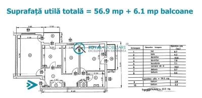 Royal Imobiliare - Vanzare apartament zona Paltinis - foto 7