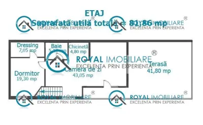 Royal Imobiliare - Vanzare Vila zona Centrala - foto 25