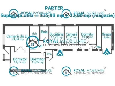 Royal Imobiliare - vanzari case - foto 8