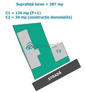 Royal Imobiliare - Vanzare casa zona Democratiei - foto 16